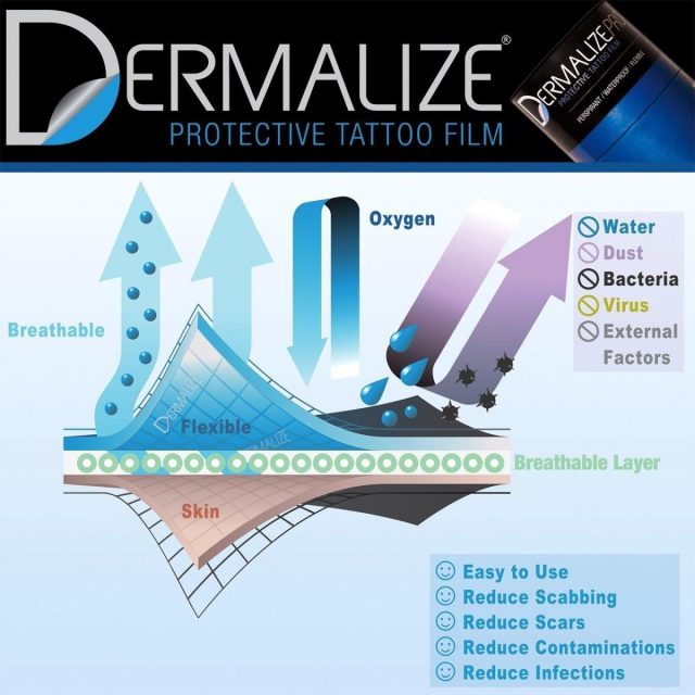 01 Dermalize Protection Tattoo Film