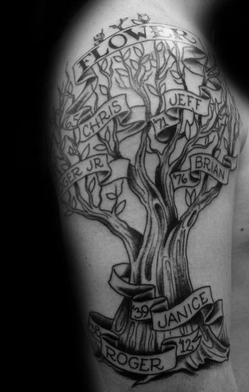 4fbabe08eab67b52eb2f4a7a7e0140bc  tree tattoo designs tattoo design for men