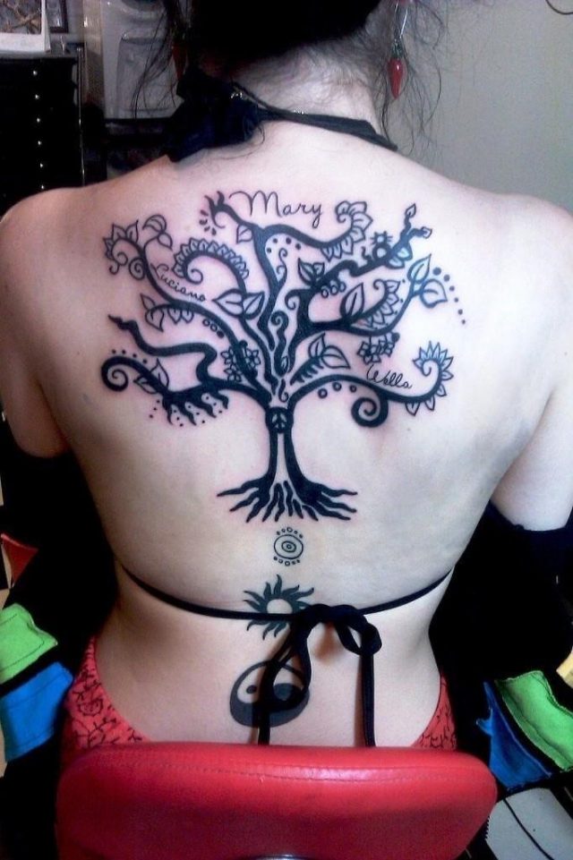 Family Tree Tattoo Designs