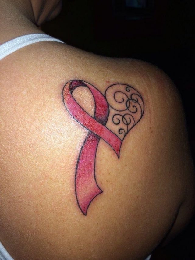 Right Back Shoulder Cancer Symbol Tattoo