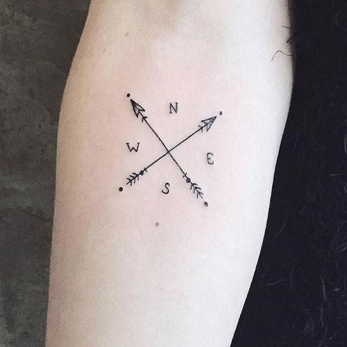 Voorkoms 4 Directions Wheel Anchor Arrow Compass Temporary Body Tattoo Size  11CM x 6CM - 2Pcs : Amazon.in: Beauty