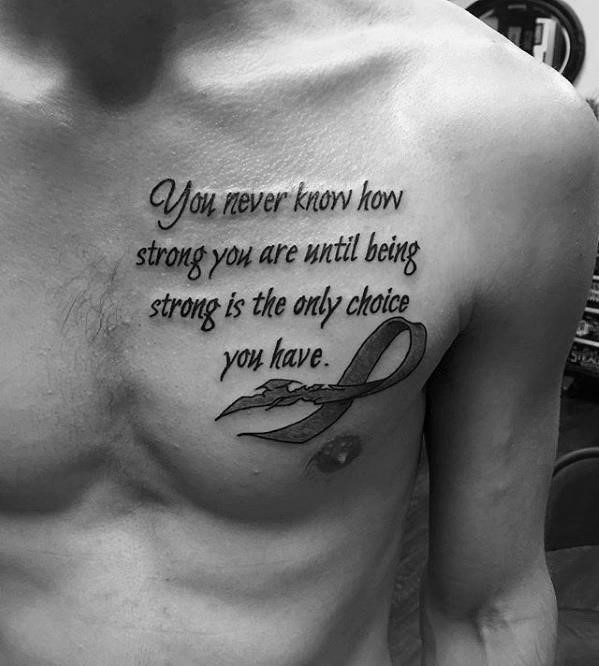 Strength Tattoos for Guys