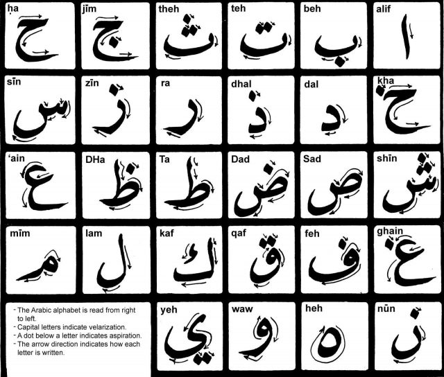 Arabic symbol tattoos designs
