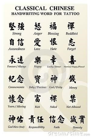Chinese word tattoo collection