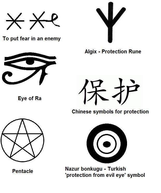 Tatouage symbole protection 43